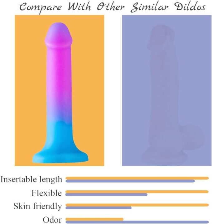 20CM Realistische Dildo aus Flüssigsilikon, Penis mit starkem Saugnapf für Vaginal und Anal Sex, Sexspielzeug für G-Punkt und Prostata-Orgasmus,Analdildos kompatibel mit Umschnallgurt – Bild 3