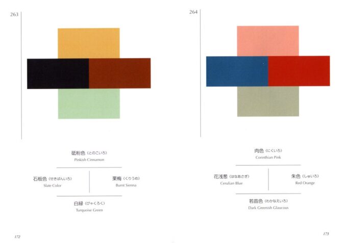 A Dictionary of Color Combinations – Bild 4
