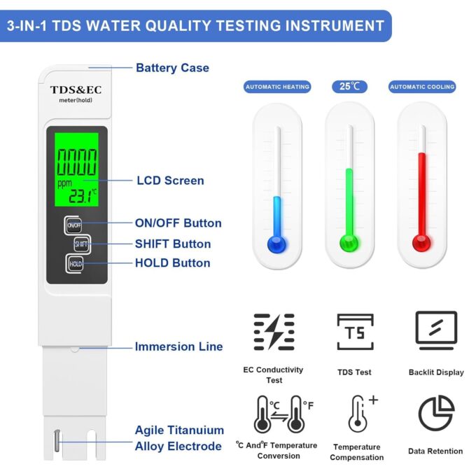 RUNBO pH Messgerät Wasser 4 in 1 - pH Wert Messgerät für pH/TDS/EC/Temperatur, Digital Wasserqualität Tester für Aquarium, Pools, Trinkwasser, Schwimmbad – Bild 5