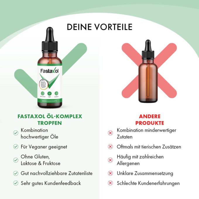 Fastaxol Öl-Komplex Tropfen | mit Vitaminen & Mineralstoffen | reich an Antioxidantien | 30 ml 1x – Bild 5