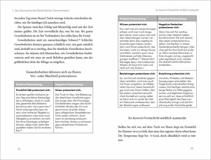 Die 1%-Methode – Minimale Veränderung, maximale Wirkung: Mit kleinen Gewohnheiten jedes Ziel erreichen - Mit Micro Habits zum Erfolg - Der SPIEGEL-Bestseller #1 – Bild 5
