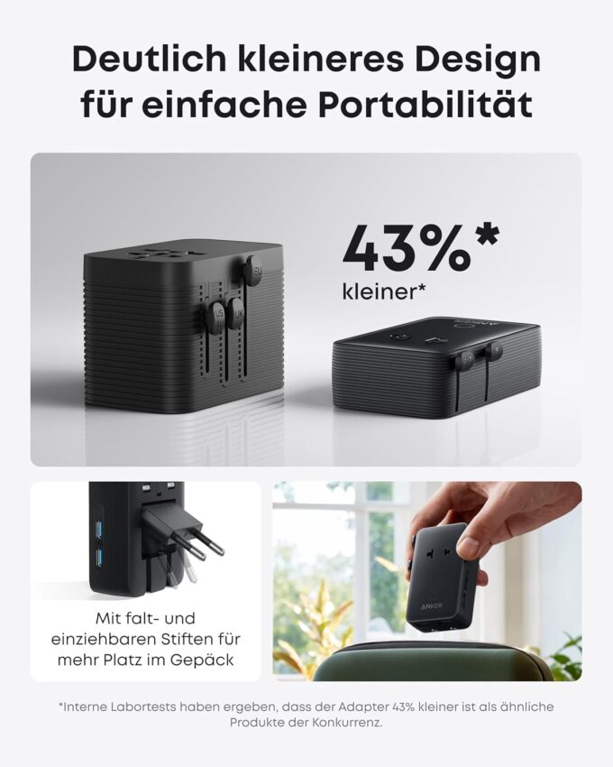 Anker Nano Reiseadapter Weltweit, Universal Reiseadapter mit 4X USB, 2X USB C, 2X USB A und 1x AC, Steckdosenadapter für Deutschland USA England, einsetzbar in über 200 Ländern, ideal für Reisen – Bild 4