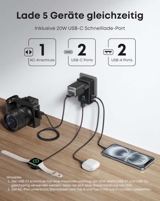 Anker Nano Reiseadapter Weltweit, Universal Reiseadapter mit 4X USB, 2X USB C, 2X USB A und 1x AC, Steckdosenadapter für Deutschland USA England, einsetzbar in über 200 Ländern, ideal für Reisen – Bild 3