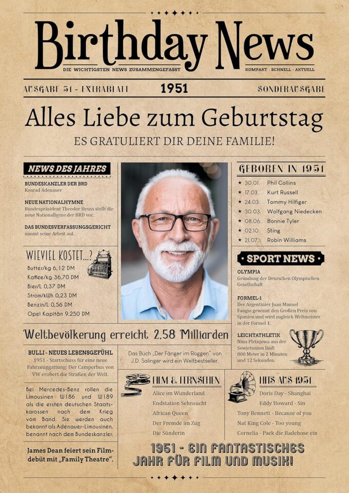 PRINTALA Geburtstagszeitung - personalisiert mit Deinem Text & Foto | Jahrgang nach Wahl | Posterdruck (1951)