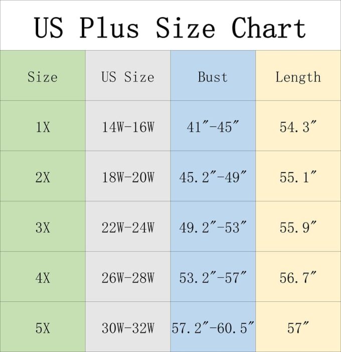 Carrdc Plus Size Dresses for Curvy Women Short Sleeve Summer Dress – Bild 4