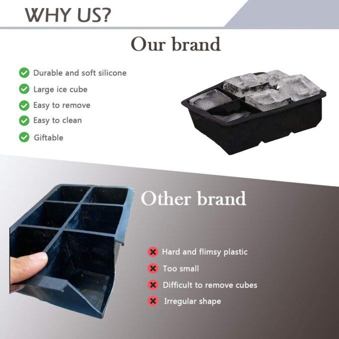 Ice Cube Trays Large Size Flexible 6 Cavity Ice Cube Square Molds for Whiskey and Cocktails, Keep Drinks Chilled (2Pcs) – Bild 5